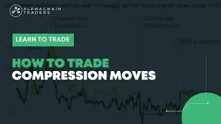 How To Trade Compression Moves