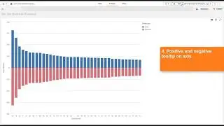 Qlik Sense June 2019 Release - New Features & Functionality