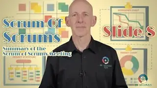 Summary of the Scrum of Scrums Meeting - Scaling Scrum Meetings