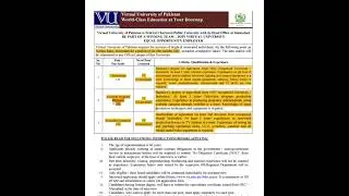 Join Virtual University of Pakistan - Exciting Ad-hoc Job Opportunities in Islamabad!