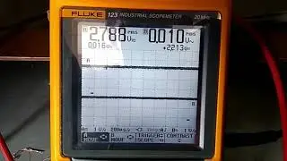 Diagnosis channel RDC