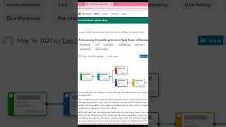 Task Flow - La nueva  funcionalidad de #microsoftfabric