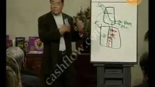 Стать богатым за 60 минут. 4/6 Роберт Кийосаки (Robert T. Kiyosaki)