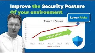 I used vulnerability management in Defender for Endpoint. This is what i learned