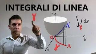 Integrali di linea .Esercizi e significato geometrico
