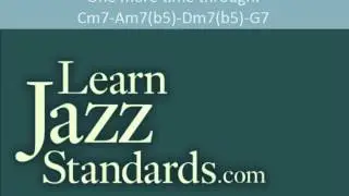 i-vi-ii-V (Minor) Chord Progression Workout (In all 12 Keys)