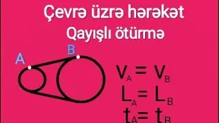 Fizika ders 8.Çevrə üzrə hərəkət.Qayışlı ötürmə.Mərkəzindən keçən ox ətrafinda fırlanan disk hərəkət