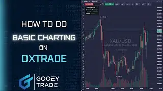 How to Do Basic Charting on DxTrade- DxTrade Tutorial