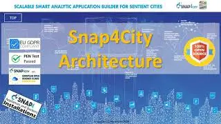 Snap4City: your smart city in a Snap!