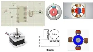 Stepper motor interfacing with 8051
