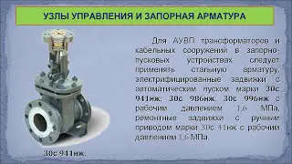 Общее устройство и принцип работы установок пожаротушения