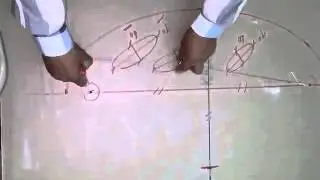 فيديو يوضح طريقه# رسم البيضاوى 