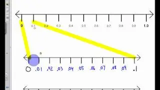 Place Value - Decimals on a Number Line (5-NBT-4 part 1)