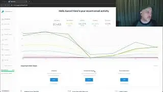 How To Find Out If Your SendGrid Account is Verified