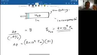 Incompressibility of Fluids