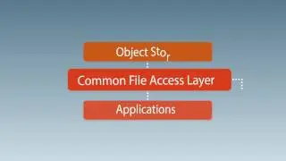 ownCloud Feature - Universal File Access