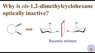 Why is cis-1,2-dimethylcyclohexane optically inactive?