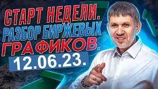 FOREX, FORTS, ММВБ. Обзор  основных биржевых графиков. Старт недели.  12.06.23.