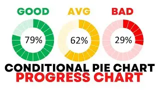 how to make Pie Chart in Excel | Conditional Formatting in excel