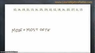 How to Find the Mode