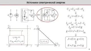 Лекция по электротехнике 1.4 - Источники электрической энергии