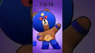 rating every el primo skin i have access to in brawl stars season 19