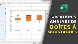 Create and interpret box plots in Excel