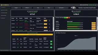KARBONAI BOT UPDATE ON FEW SETTINGS
