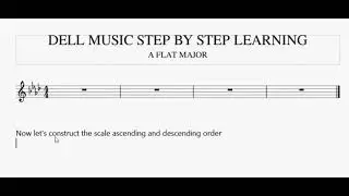 HOW TO PLAY KEY A FLAT MAJOR SCALE