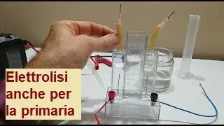 Elettrolisi dell'acqua