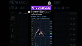 Filatex Stock to watch | #artoftradinginsights #breakoutstocks #swingtrading