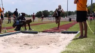 Holy Trinity Track 2012 - Jumps