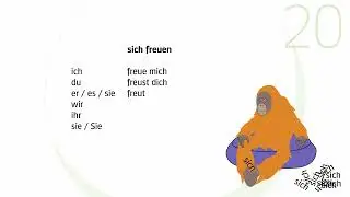 Beste Freunde PLUS A2.1: Grammatik-Clip 1 – Lektion 20
