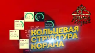 Доказательства, что Коран - Чудо | Dawah Project