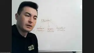 Полный разбор маркетинг плана 08.04.2024