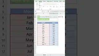 combine XLOOKUP with MAX and MIN function - a quick tutorial