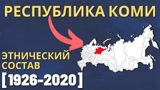 Komi Republic. Ethnic demography (1926-2020)
