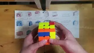 Tips and Tricks for Solving the Yellow Edges of a 3x3 Rubik's Cube Faster
