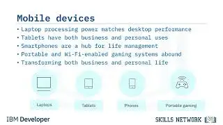 Common Computing Devices and Platforms - Platform Technologies | Hardware and Operating System