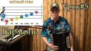 Знакомство с нотной грамотой. Разбор пьесы 