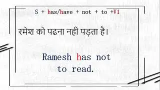 Use of has and have for Kids|  has and have in English Grammar for Kids, 