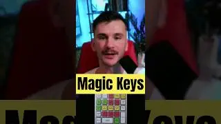Risk and Trade Management Made SIMPLE #forex #crypto #daytrading #viral #trending