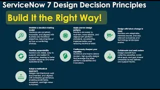 7 Design Decision Principles for ServiceNow Architecture | Build It the Right Way Framework