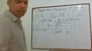ESTÁTICA, CENTROIDES Y MOMENTOS DE PRIMER ORDEN. parte 2