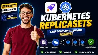 Kubernetes | ReplicaSets