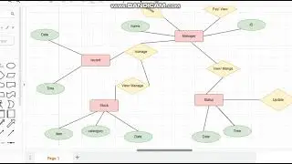 CS403 Assignment 1 Solution 2022 With Solution File