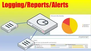 FortiAnalyzer Initial Configuration/Usage