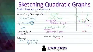 Sketching Quadratic Graphs | AS Maths | Mr Mathematics