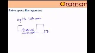 tablespace_management_bigfile_user_temp