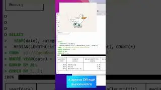 🖥️ Быстрый обзор колоночной базы данных DuckDB
